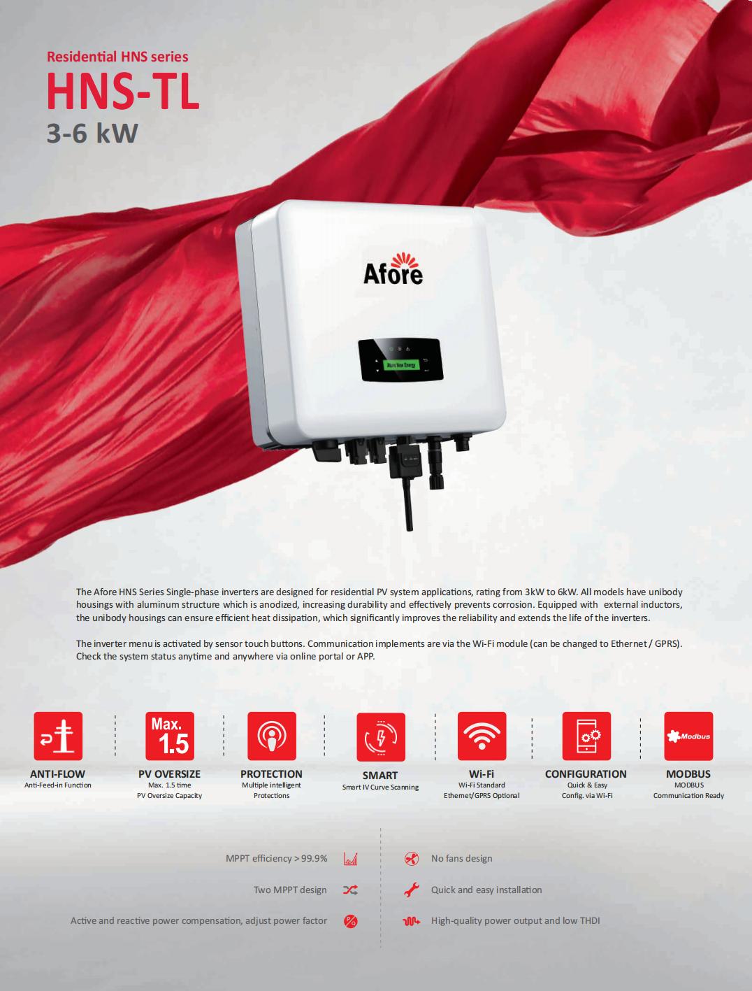 Aveter Acteter - 3-6KW_00 